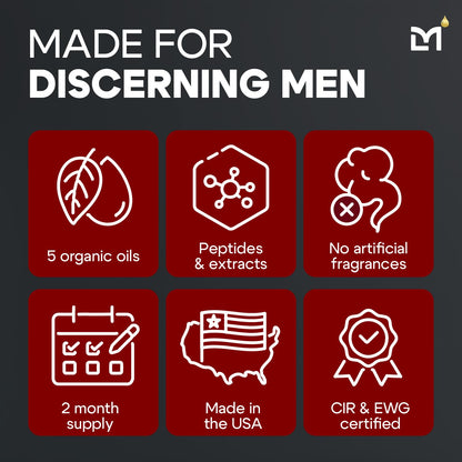 Titan Anti-Aging Mens Eye Cream – Mens Dark Circles Under Eyes Treatment – Eye Bags Treatment for Men – Puffy Eyes Treatments for Men – Peptides, HA, Herbal Extracts –All Skin Types–Unscented