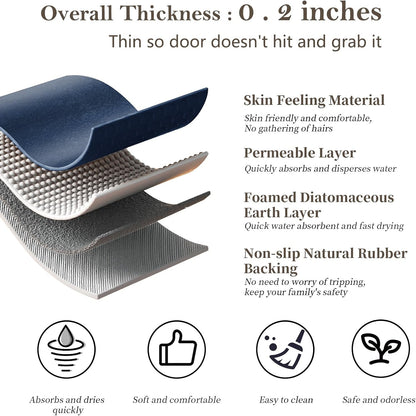 Bath Mat Rugs Quick Dry Super Absorbent Diatomaceous Earth Bath Mat Non Slip Rubber Bottom Thin Bathroom Mat Fit Under Door, Floor Rugs in Front of Bathtub,Shower Room,Sink, 17 x 32, Navy