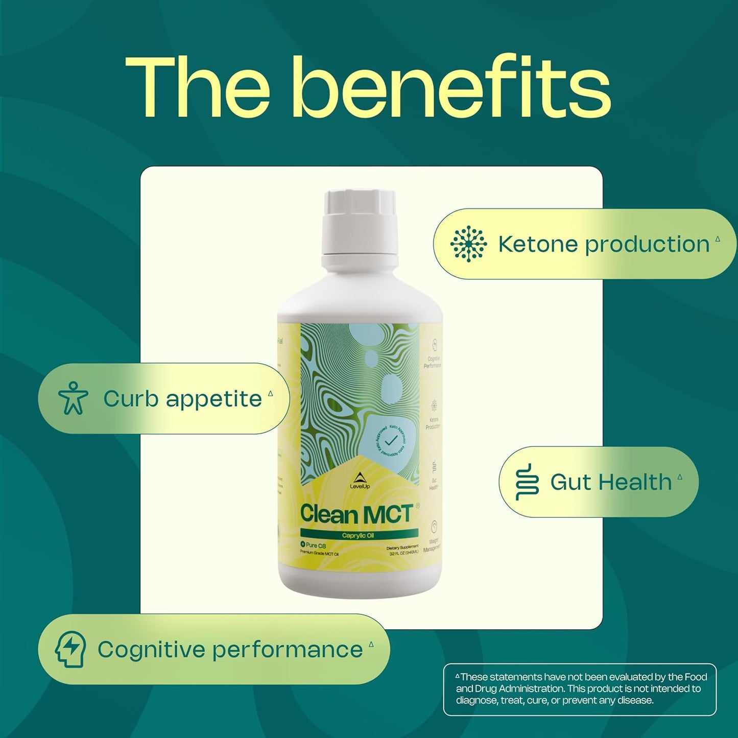 LevelUp Clean MCT Oil - 100% Caprylic C8 for Energy, Focus, Weight Management, Gut Health, Brain Superfuel - Keto Supplement for Ketogenic Coffee and Ketones - Non-GMO (32 oz)