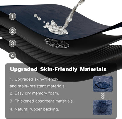 Bath Mat, Bathroom Rugs Non Slip Washable Thin Absorbent Quick Dry Bath Mat Fits Under Door Bathroom Floor Mat Perfect for Bath, Shower, or Sink 20"x48" Navy Blue