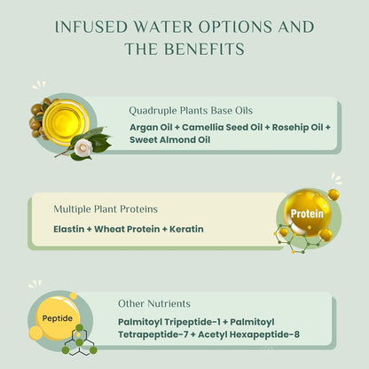 Hair Perfume for Women, Summer Lightweight Long Lasting Fragrance Mist - 3:7 Hydrating Serum Alcohol Free Formula, Argan Oil Scented Hair Spray with Keratin & Elastin (Blue Bellflower) 2.7 fl oz