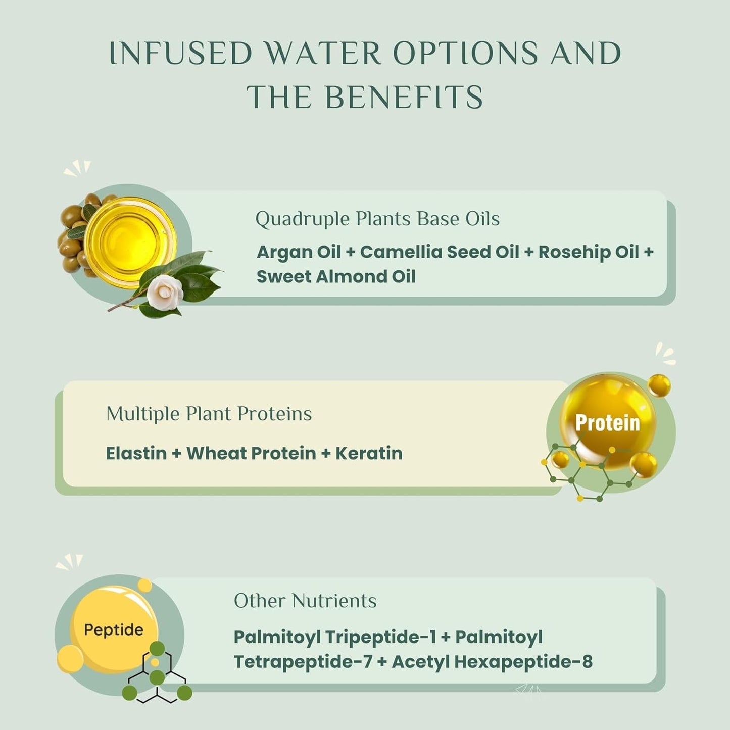 Hair Perfume for Women, Summer Lightweight Long Lasting Fragrance Mist - 3:7 Hydrating Serum Alcohol Free Formula, Argan Oil Scented Hair Spray with Keratin & Elastin (Lily Nectar) 2.7 fl oz