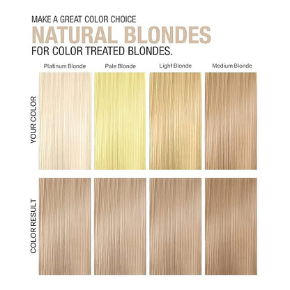 NO FADE FRESH Natural Blonde