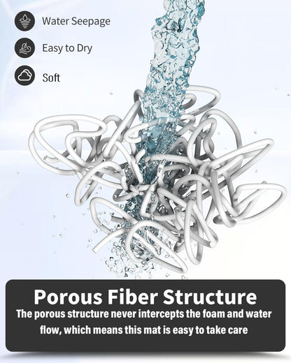 Non-Slip Bathtub Mat, 17x 30 Inch, Shower Mats for Bath Tub, PVC Loofah Bathroom Mats for Wet Areas, Quick Drying