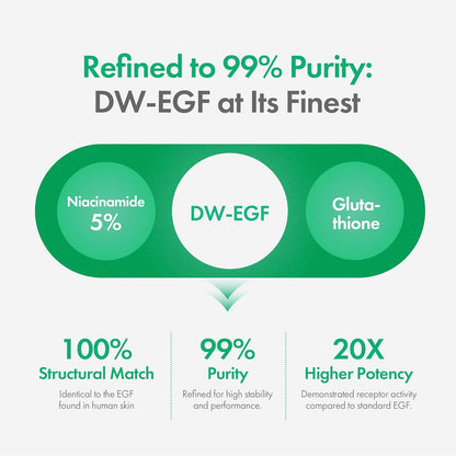 Easydew DW-EGF Melatoning Ampoule 3X - Hydrating Dark Spot Serum with Niacinamide & Glutathione for Uneven Skin - Fast Absorbing Day & Night Ampoule Korean Skin Care (Pump 0.27 fl oz, EGF 3X)