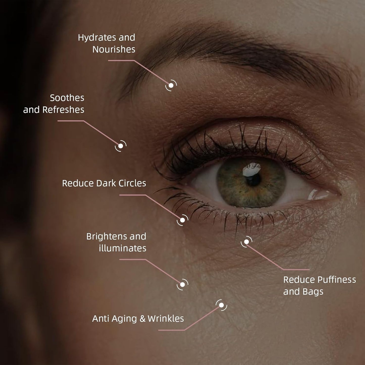 5% Caffeine Eye Cream & Under Eye Serum for Dark Circles and Puffiness Eye Care Eye Roller Serum with 360° Massage Ball Eye Treatment Serum Under Eye Roller Cream for Women Reduce Wrinkles Fine Lines