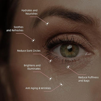 5% caffeine eye cream &