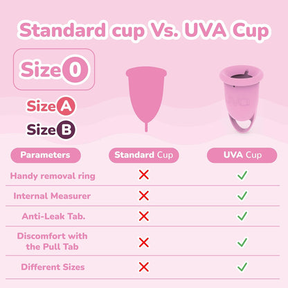 UVA 2 Reusable Menstrual Cup Kit - Size 0 for Light Flow - 10-Year Durable & Leak-Proof Silicone - Small Menstrual Cup, Sterilizer & Traveling Bag Period Cup Set