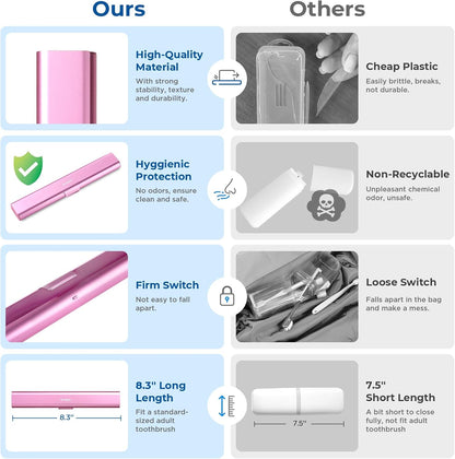 Aluminum Toothbrush Travel Case, Portable Travel Toothbrush Holder, Durable Manual Toothbrush Box Container for Traveling, Bathroom, Camping, Business Trip-Pink