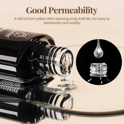 Beetles Gel Top Coat Base Coat and Cuticle Oil Set 3Pcs, No Wipe Top Gel Glossy Shine Long Lasting, Cuticle Oil Care for Dry Damaged for Stronger Nails