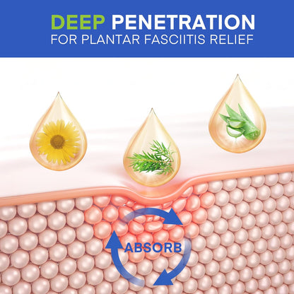 Plantar Fasciitis Relief Cream - Natural Herbal Formula for Foot, Heel Spur, Ankle, Leg & Hand Discomfort - Premium Health Care Products - 60g / 2.1 Oz (Pack of 1)