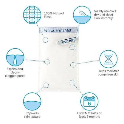 Microdermamitt deep exfoliating mitt for