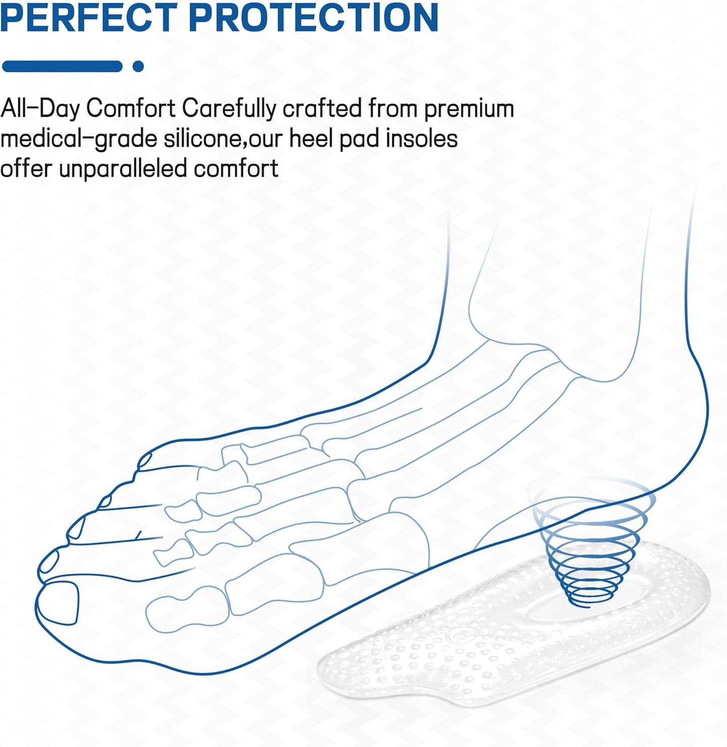 2Pairs Plantar Fasciitis Heel Cup,Heel Cushions for Plantar Fasciitis,Heel Pain,Heel Spur,Achilles Tendon,Shock Absorption Orthotic Inserts for Relieves Foot Pressure.