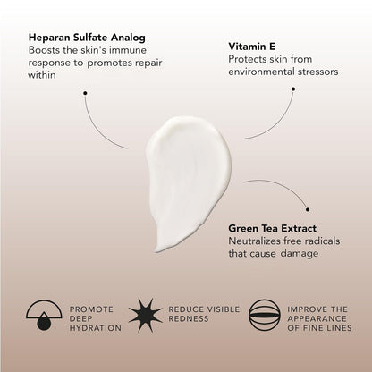 Senté Dermal Repair Facial Cream | Nourishing for Rosacea & Sensitive Skin | Hydrate & Rejuvenate | with Patented HSA, Vitamin E & Green Tea Extract - 1.7 Fl Oz