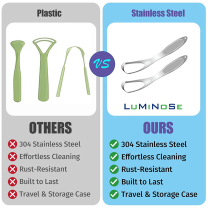 2PCs Medical Grade Tongue Scraper by Omnia One | Stainless Steel Tongue Cleaner, Metal Tongue Scraper with Travel Bag | Tongue Scrubber for Bad Breath, Boost Oral Hygiene