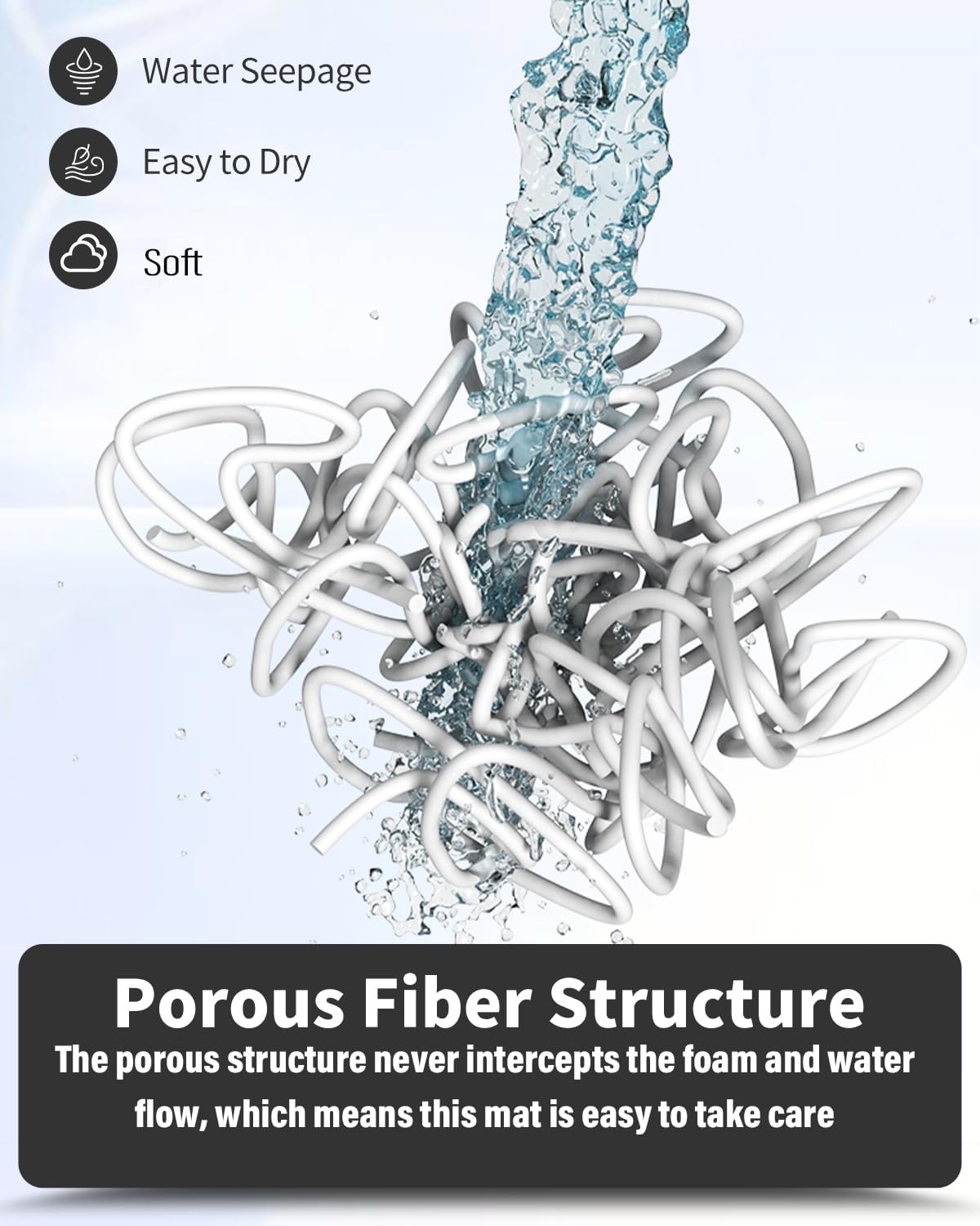 Non-Slip Bathtub Mat, 17x47 Inch, Shower Mats for Bath Tub, PVC Loofah Bathroom Mats for Wet Areas, Quick Drying