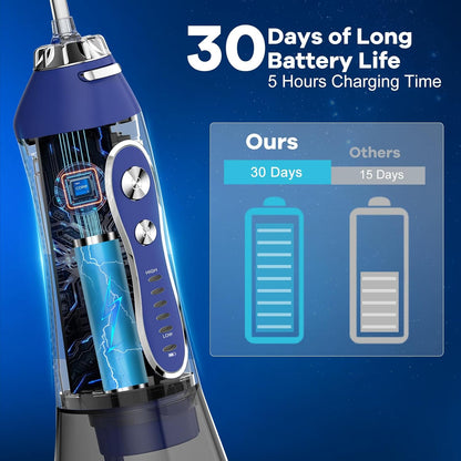 H2ofloss Water Dental Flosser Pick for Teeth: 5 Modes Cordless Portable 300ML Larger Tank Water Teeth Cleaner IPX7 Waterproof Flossing Cleaning Picks for Home Travel Dark Blue