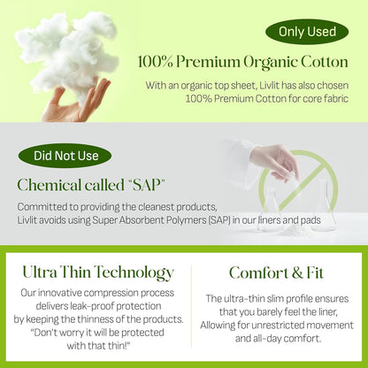 Livlit Regular Size Ultra Thin Sanitary Pads, 100% Organic Cotton from Texas, Powerful Leak Protection, Unscented, Chlorine Free and Absorbency of Feminine Periods, Pads for Women (14 Count)