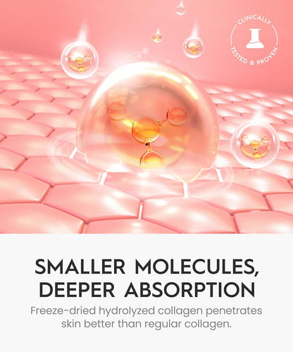 REVO Collagen Jelly – Korean Anti-Aging Plumping Formula with Hydrolyzed Collagen, Niacinamide, Hyaluronic Acid & Vitamin C – Skincare for Glass Glow Skin, Wrinkle Repair & Even Tone (3.52 Fl Oz)