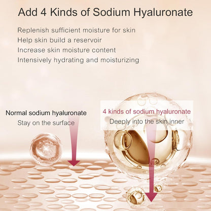 O’KADY 9 Pcs skincare set Anti Aging Skin Daily Care Routine Kit With Vitamin C and Peptides Facial Cleanser Eye Mask Toner Serum Eye Cream Lotion Cream Lady Cream Gifts sets for Valentine's Day