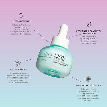 Pacifica beauty future youth time