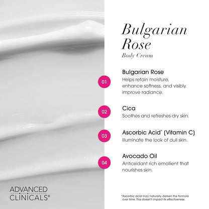 Advanced Clinicals Bulgarian Rose Lotion For Women | Rose Scented Vitamin C Body Lotion Cream | Visible Anti Aging Vitamin E Moisturizer Body Butter Improves Look Of Sagging Dry Skin & Texture, 16 Oz