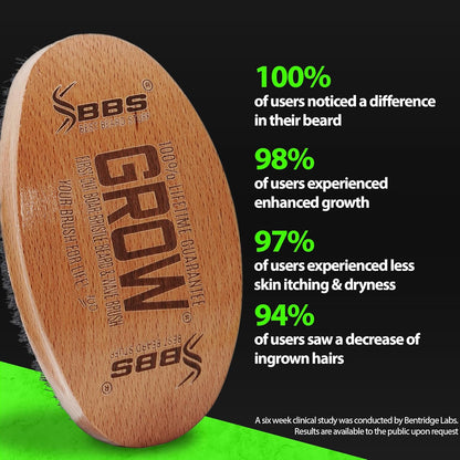 GROW Boar Bristle Beard Brush & 360 Wave Brush for Men – Beard and Mustache Growth Brush – Beard Brush for Men & Follicle Stimulator – Exfoliate, Detangle & Boost Circulation – USA Made