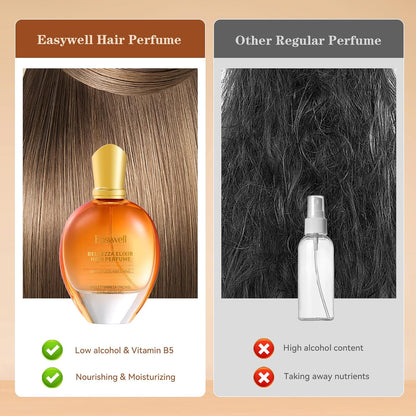 Leave In Conditioner Spray, Hair Perfume for Women, Hair Spray Women with Vitamin B5, Moisturizing & Nourishing Hair, Violet Vanilla Orchid, 2.5 Fl Oz, Present Edition with 2 Additional Mini Samples