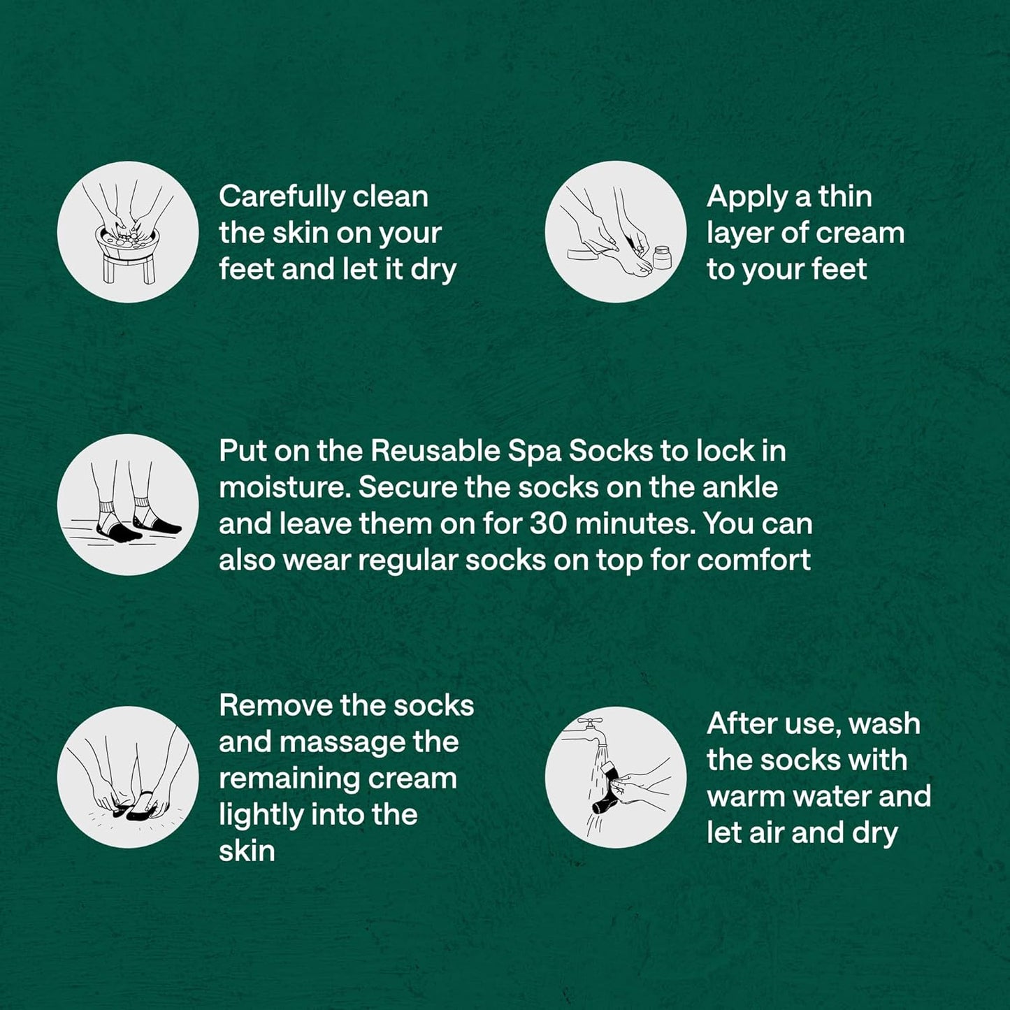 Urea Cream 40 Percent – Foot Cream for Dry Cracked Heels & Feet, Foot Balm Moisturizer Lotion for Extremely Dry Skin, Athletes Foot Cream Maximum Strength, Dry Feet & Hands Treatment for Women & Men