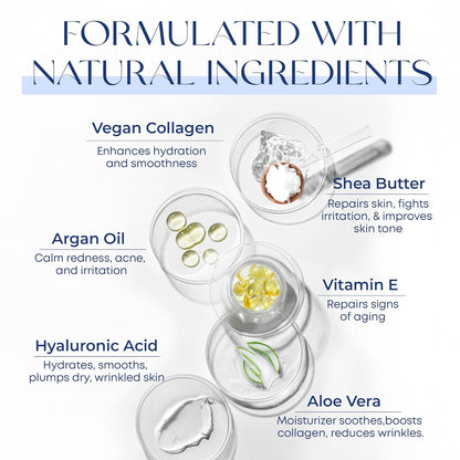 Hyaluronic Acid & Collagen Face Moisturizer - Dermatologist Tested, Anti-Aging, Restores Elasticity - Hydrating, Clean Beauty, Cruelty-Free Korean Skincare for All Skin Types - 1.69 Fl oz