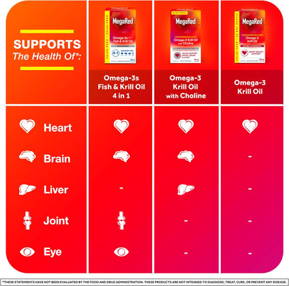MegaRed Ultra Strength 1000mg Omega-3 Krill Oil Supplement with EPA/DHA, Astaxanthin & Phospholipids, No Fish Oil Aftertaste Supports Heart, Brain, Joint and Eye Health, 60 Count Softgels.