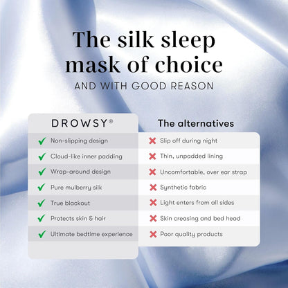 DROWSY Silk Sleep Mask - Face-Hugging, Padded Cocoon for Luxury Sleep in Total Darkness - 100% Pure Mulberry Silk (Blue Belle)