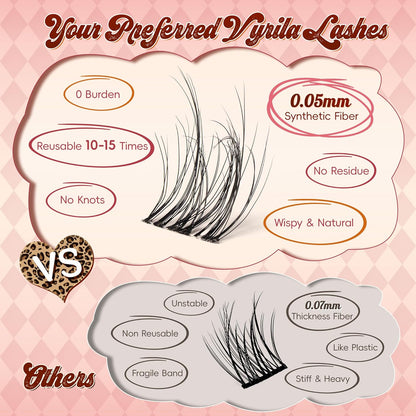 Lash Clusters 0.05mm PBT Fiber Eyelash Clusters, 0.1mm Superfine Invisiband D Curl Diy Lash Extension, 80pcs 8-16mm Individual Lashes Clusters Like Eyelash Extensions (Divine-D-8-16Mix)