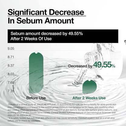 Anua Heartleaf 77 Soothing Toner I pH 5.5 Trouble Care, Calming Skin, Refreshing, Hydrating, Purifying, Cruelty Free, Vegan,(250ml / 8.45 fl.oz.)