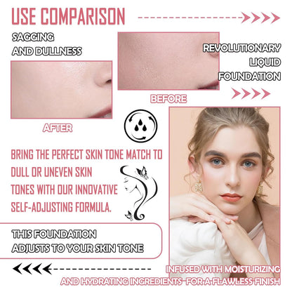 Color Changing Foundation Set,Flawless Liquid Foundation Full Coverage with Makeup Base Gel & Makeup Sponge Egg