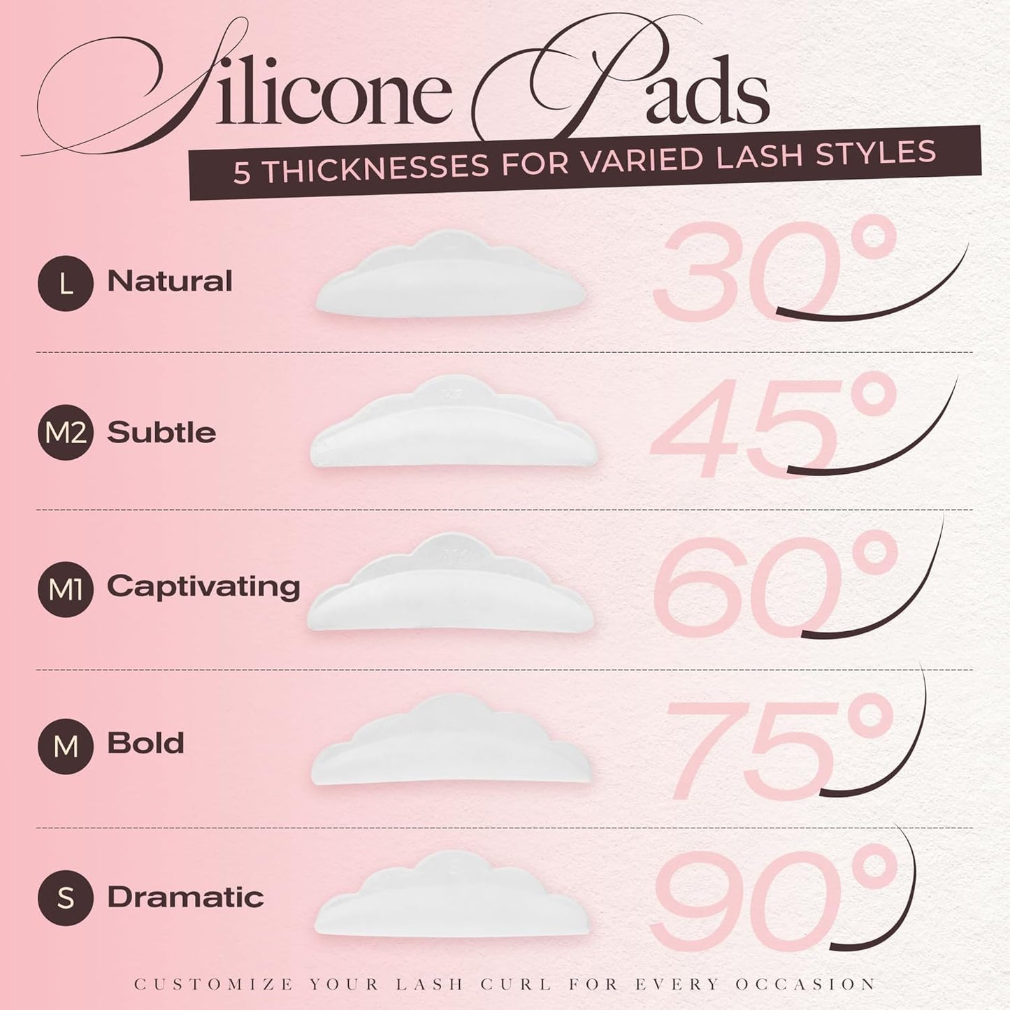 LASHVIEW Lash Lift Kit, Eyelash Perm Kit, Professional Eyelash Curling Lash Extension Set,Lash Curling, Semi-Permanent Curling Perming Wave Suitable for Salon（5PCS）