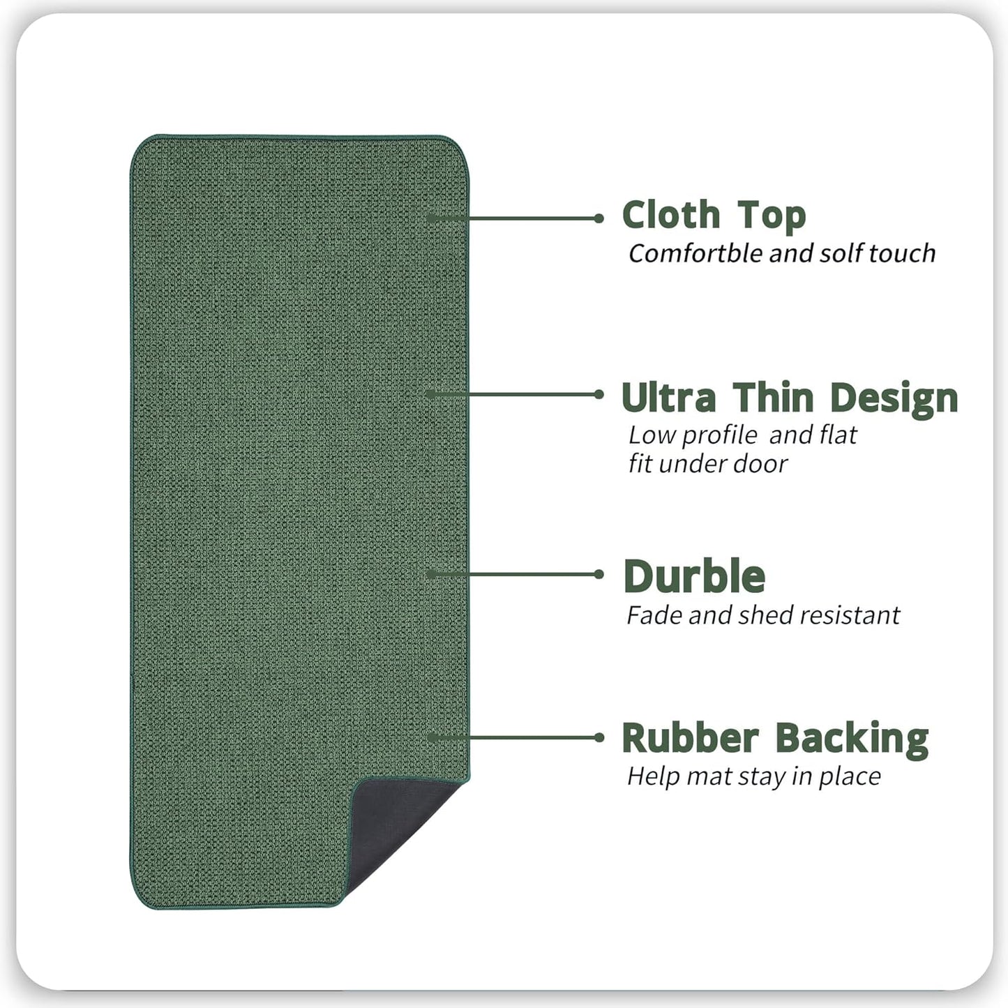 Bath Mat,Ultra Thin Bathroom Runner Rugs,Large Bath Mats for Bathroom,Quick Dry,Non-Slip,Machine Washable,Low Pile,Bath Rug,Shower Outside,Sink,Home Decor Accessories.Green,2'x5'（24x60inch）