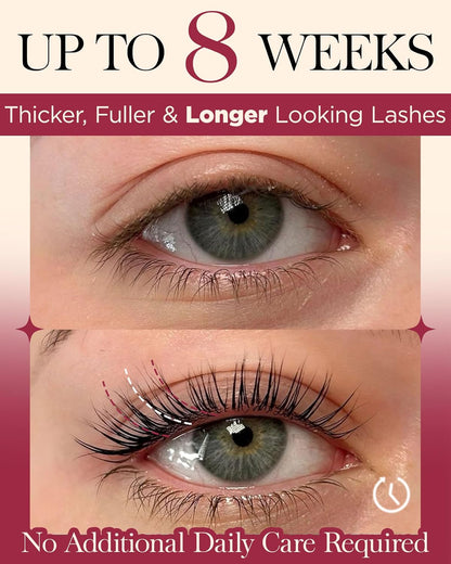 BEYELIAN Lash Lift Kit Eyelash Perm Kit, Professional Instant Perming, Lifting & Curling for Eyelashes, Semi-Permanent Salon & DIY at Home Lash Lift Use for Beginner and Professional 10 Times