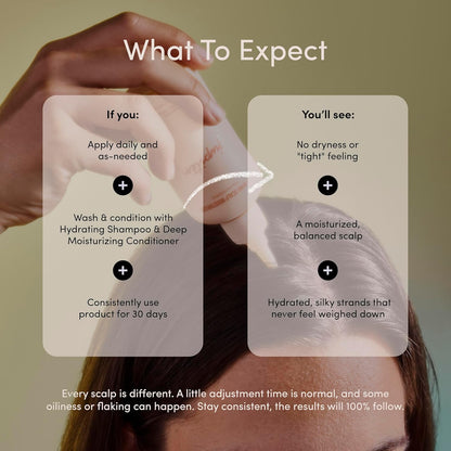 Jupiter Hydrating Scalp Moisturizer – Moisturizing, Nourishing, and Strengthening Hair Care – Daily Scalp & Hair Hydration – Color-Safe, Sulfate-Free, Paraben-Free, 3.4 fl. oz.