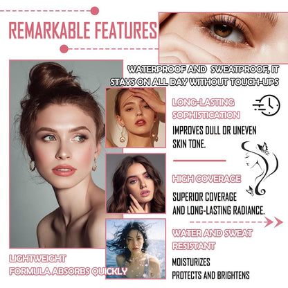 Color Changing Foundation Set,Flawless Liquid Foundation Full Coverage with Makeup Base Gel & Makeup Sponge Egg