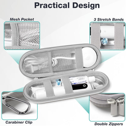 Nincha Hard Shell Electric Toothbrush Case - for Oral-B iO/Pro/Smart Series Bigger Size Travel Case Fits all Powered Toothbrushes and Accessories White