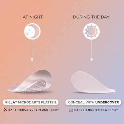 ZitSticka Invisible Pimple Patches for Face, Hydrocolloid Patches, Ultra-Thin Clear Azelaic Acid & CICA Blemish Patches, Pimple Stickers (24/7 Attack Bundle 14 Pack)