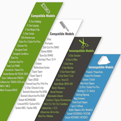 Clipper Guards for Wahl 10