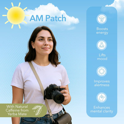 Jet Lag AM & PM Travel Patches – Natural Day & Night Support for Travelers – Energy, Focus & Restful Sleep – with B12, Rhodiola, Valerian, Lemon Balm, Lavender & More – 8 Topical Patches