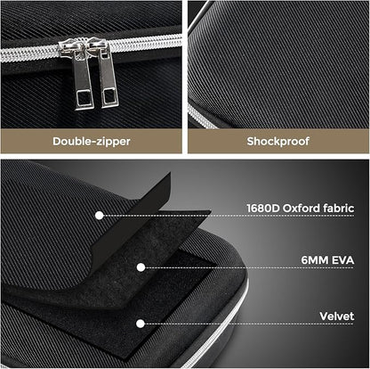 ProCase Hard Hair Clippers Case,