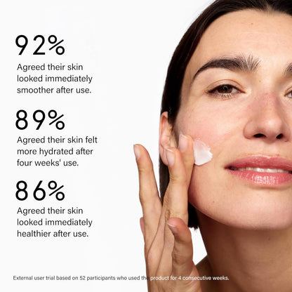 Beauty Pie Super Healthy Skin Daily Moisture Lotion, 200 ml (6.7 fl oz) – Lightweight, Fragrance‑Free Hydrating Cream with Hyaluronic Acid, Peptides & Vitamin E for Soft, Youthful Skin