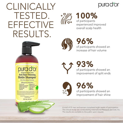PURA D'OR Original Gold Label Anti-Thinning Shampoo Clinically Tested, Infused with Argan Oil, Biotin & Natural Ingredients, Sulfate Free, All Hair Types, Men and Women, 16 Fl Oz (Packaging may vary)