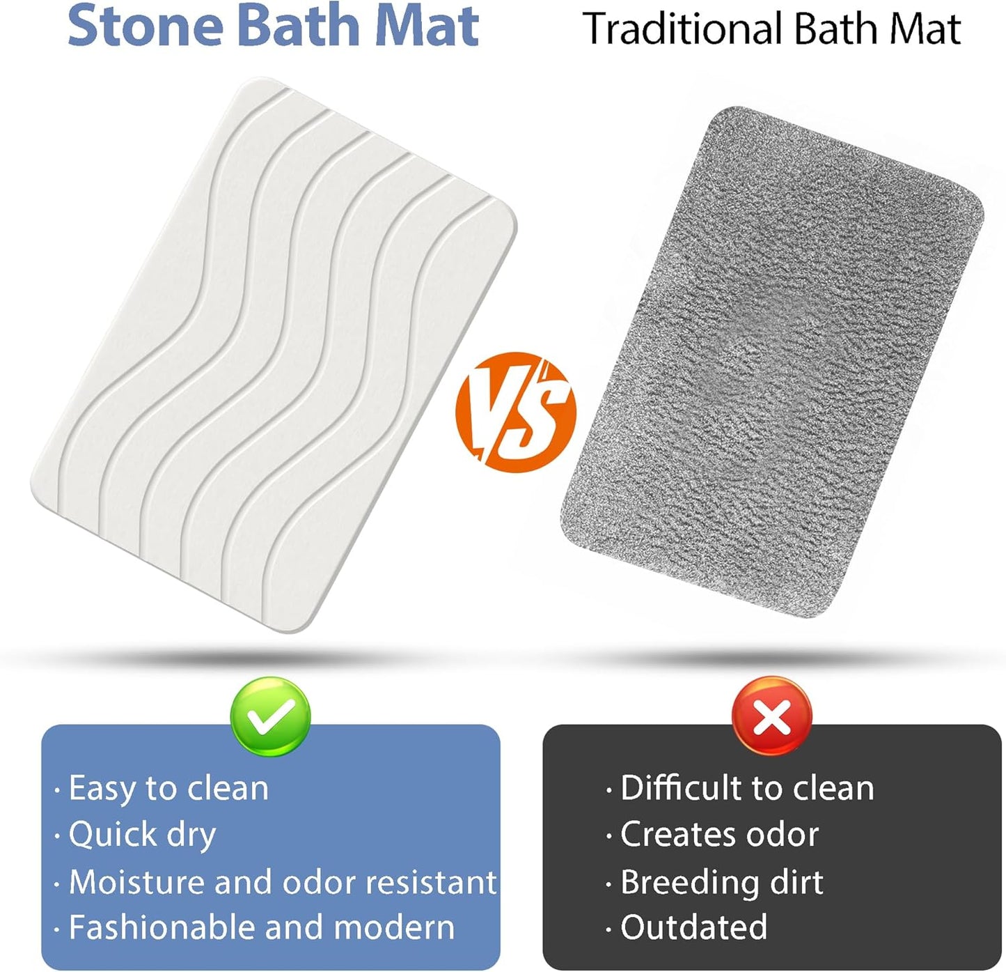 Absorbent Stone Bath Mat, Diatomaceous Earth Shower Mats, Non-Slip Water Absorbing Diatomite Stone Mat for Bathroom Floor, Quick-Drying Easy to Clean (23" x 16" White)