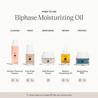 Furtuna Skin Biphase Moisturizing Oil - Hydrating, Plumping & Protecting Face, Neck, and Decollete Oil, Vegan & Cruelty-Free, Organic Olive Oil-Infused, 30ml