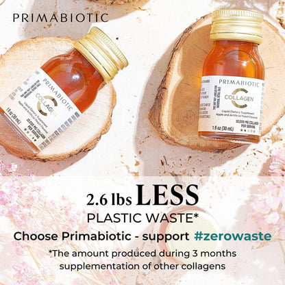 Liquid Collagen - High Collagen Content [10,000 Mg] Per Serving - Hydrolyzed Collagen and 12 Vitamins - Gluten Free- 900 Ml - Pack of 30 Bottles x 30 Ml (1)